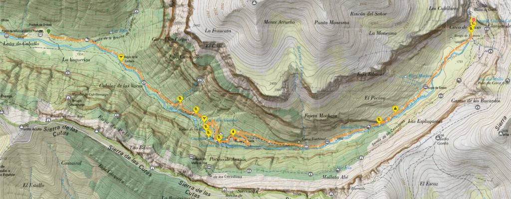 ruta cola de caballo mapa